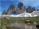 Landro - Rifugio Auronzo